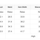  HIDDEN GEMS | Floral Lace Patchwork Long Sleeve Top