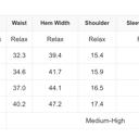  HIDDEN GEMS |  Floral Waffle Knit Long Sleeve Top