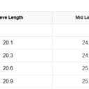  HIDDEN GEMS | Christmas Bow Colorblock Long Sleeve Sweater