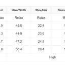  HIDDEN GEMS | Stripe Lace Trim 3/4 Wide Sleeve Top