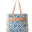 Rhombic MYRA- Cross Body Purses Duffle Bags Backpack Tote Bags