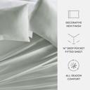 Full/Double Green Mist 300 Thread Count Cotton Sheet Set in Essential Colors