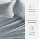 King Blue 300 Thread Count Cotton Sheet Set in Essential Colors