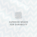 Full/Double Puffed Chevron Light Blue Patterned Ultra-Soft Bed Sheet Set - Geometric Patterns