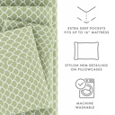 California King Scallops Sage Patterned Ultra-Soft Bed Sheet Set - Geometric Patterns