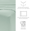 Full/Double Mint Essential Colors Microfiber Bed Sheet Set