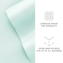 Full/Double Aqua 100% Rayon From Bamboo Silky Soft Sheet Set