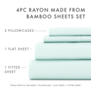 Full/Double Aqua 100% Rayon From Bamboo Silky Soft Sheet Set