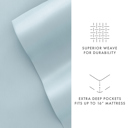 Full/Double Light Blue 100% Rayon From Bamboo Silky Soft Sheet Set