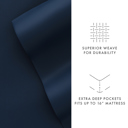 Full/Double Navy 100% Rayon From Bamboo Silky Soft Sheet Set