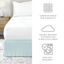 California King Aqua Bed Skirt Pleated Box Spring Frame Cover Dust Ruffle in Essential Colors