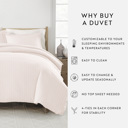 King White / Ivory Reversible Down-Alternative Comforter Bedding Set