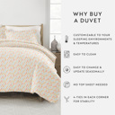 Queen Sage Soft Down-Alternative Essential Comforter