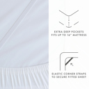 California King White Linen Bamboo-Blend Breathable Luxury Bed Sheet Set