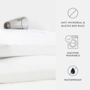  Pillow Protector - 100% Polyester Jersey Knit with Polyurethane Laminate