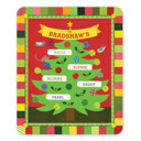  Very Merry Family Tree Personalized Blanket – Sherpa