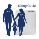  Blessings Personalized Blanket – Quilted