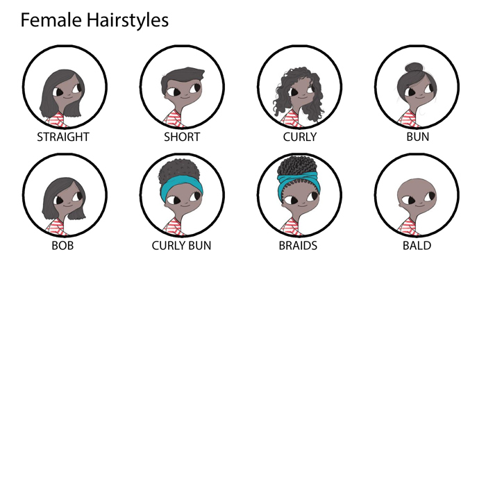 Customized Book of Us: Story of Us