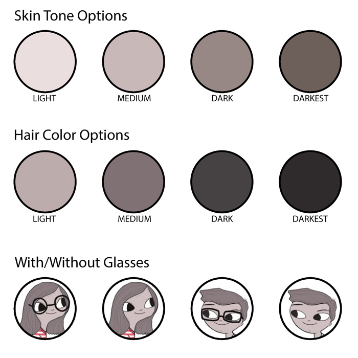 Customized Book of Us: Story of Us