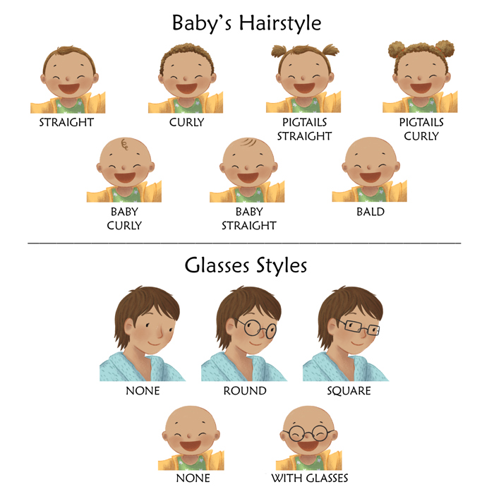 My Magical Moments with Mommy - Personalized Book