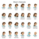  My Magical Moments with Mommy - Personalized Book