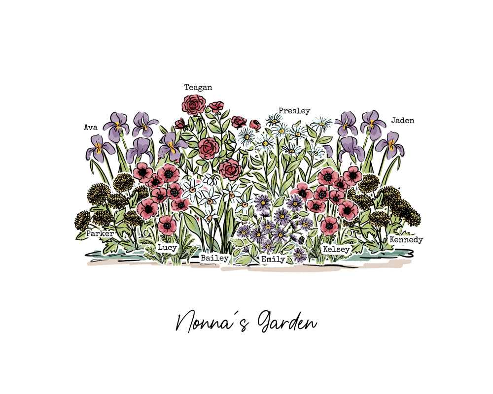 Birth Flower Garden Art Print | Up to 12 Flowers