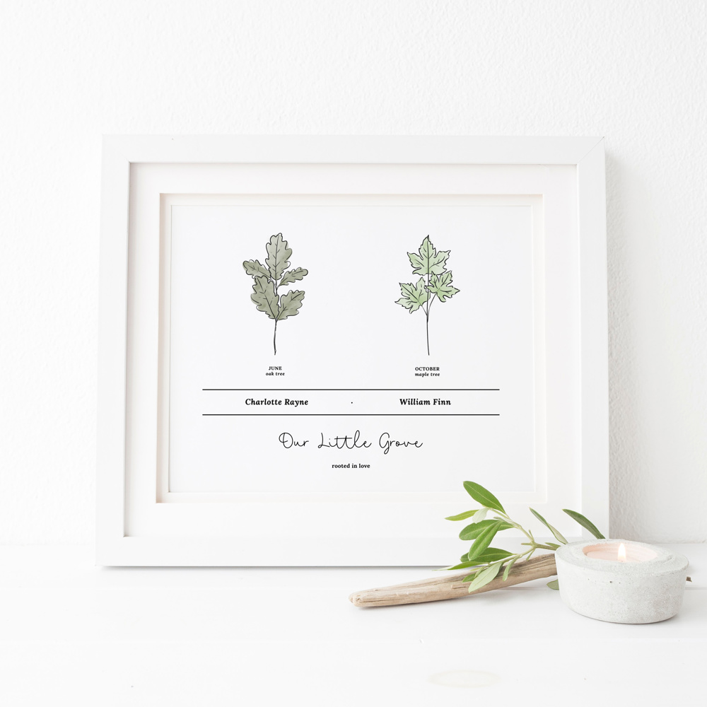 Personalized Birth Family Tree Art Print | Up to 6 Names 