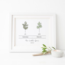  Personalized Birth Family Tree Art Print | Up to 6 Names 