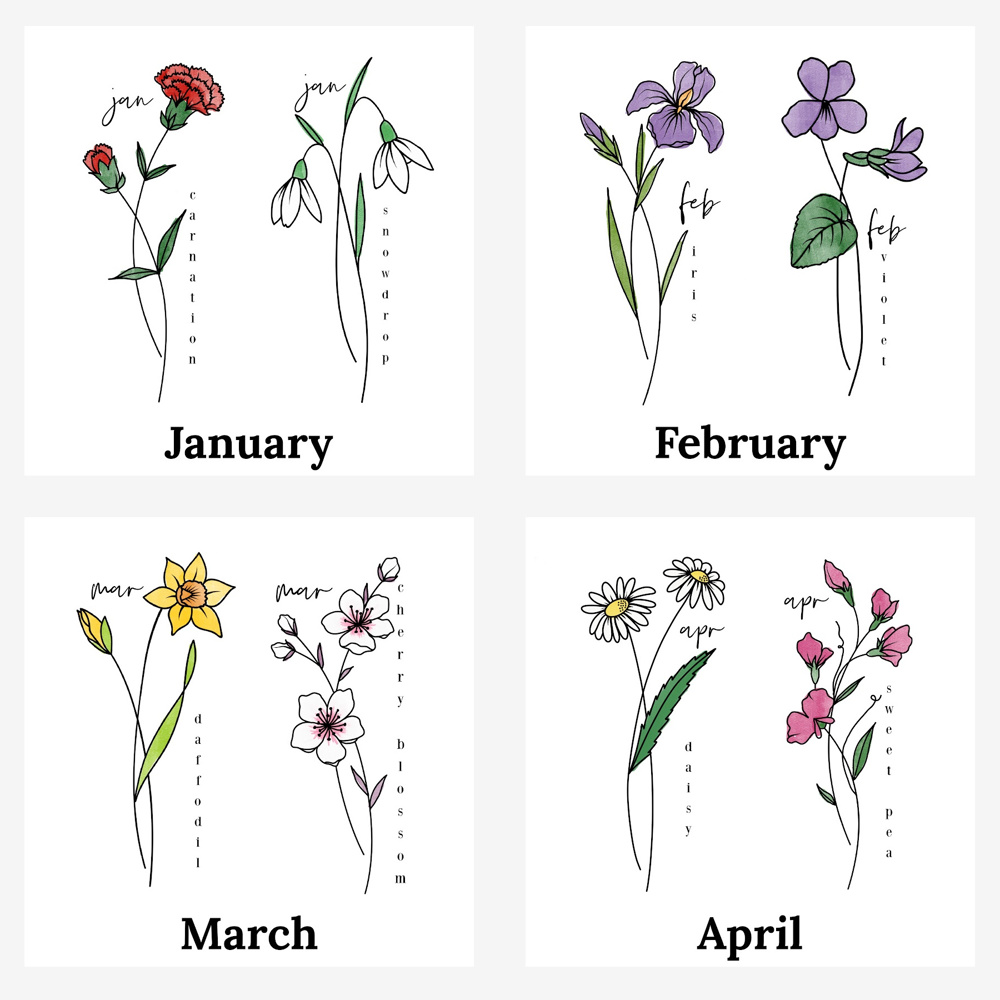 Birth Flower Bunch Print | Custom Family Garden Art Up to 5 Flowers