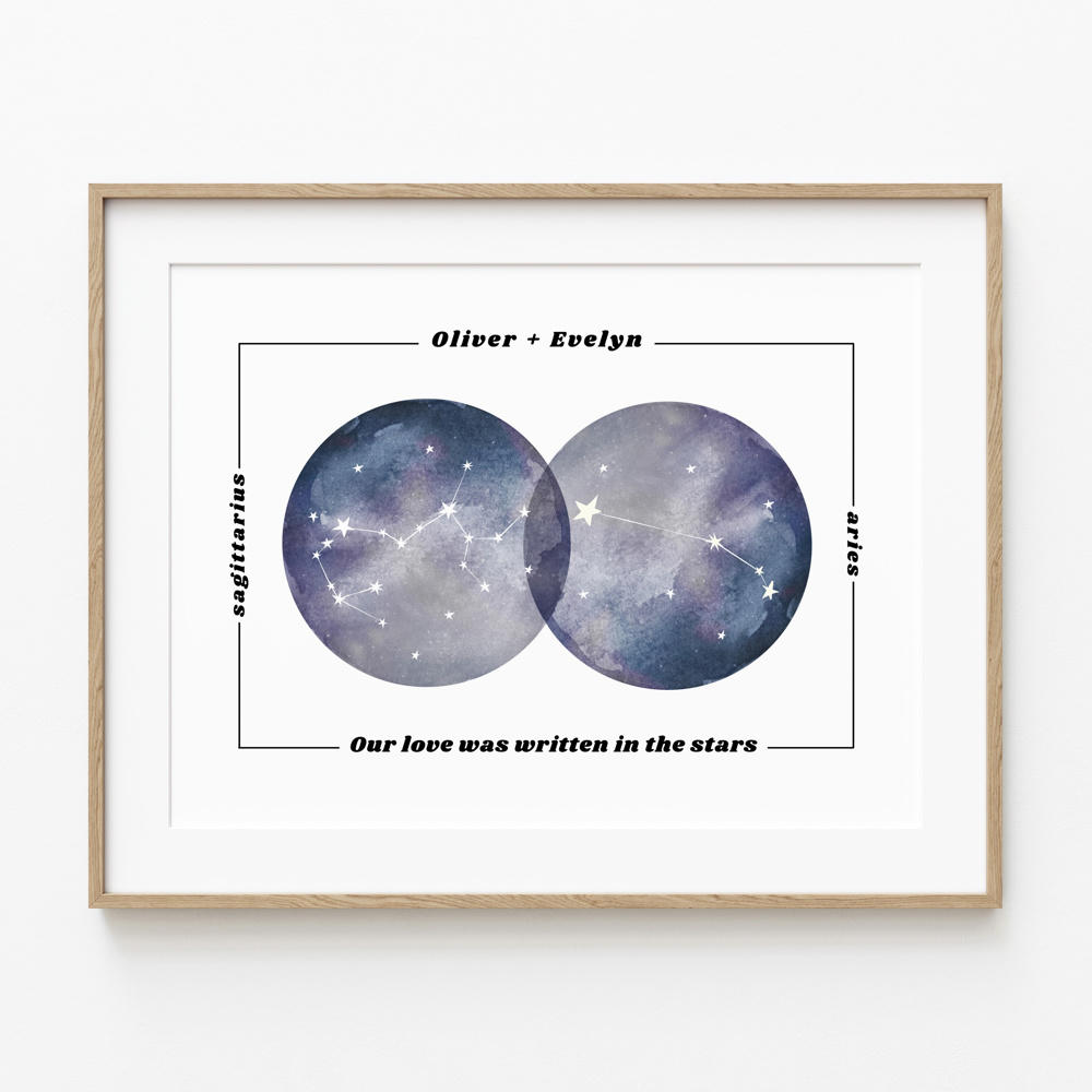 Couples Zodiac Unframed Print