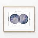  Couples Zodiac Unframed Print