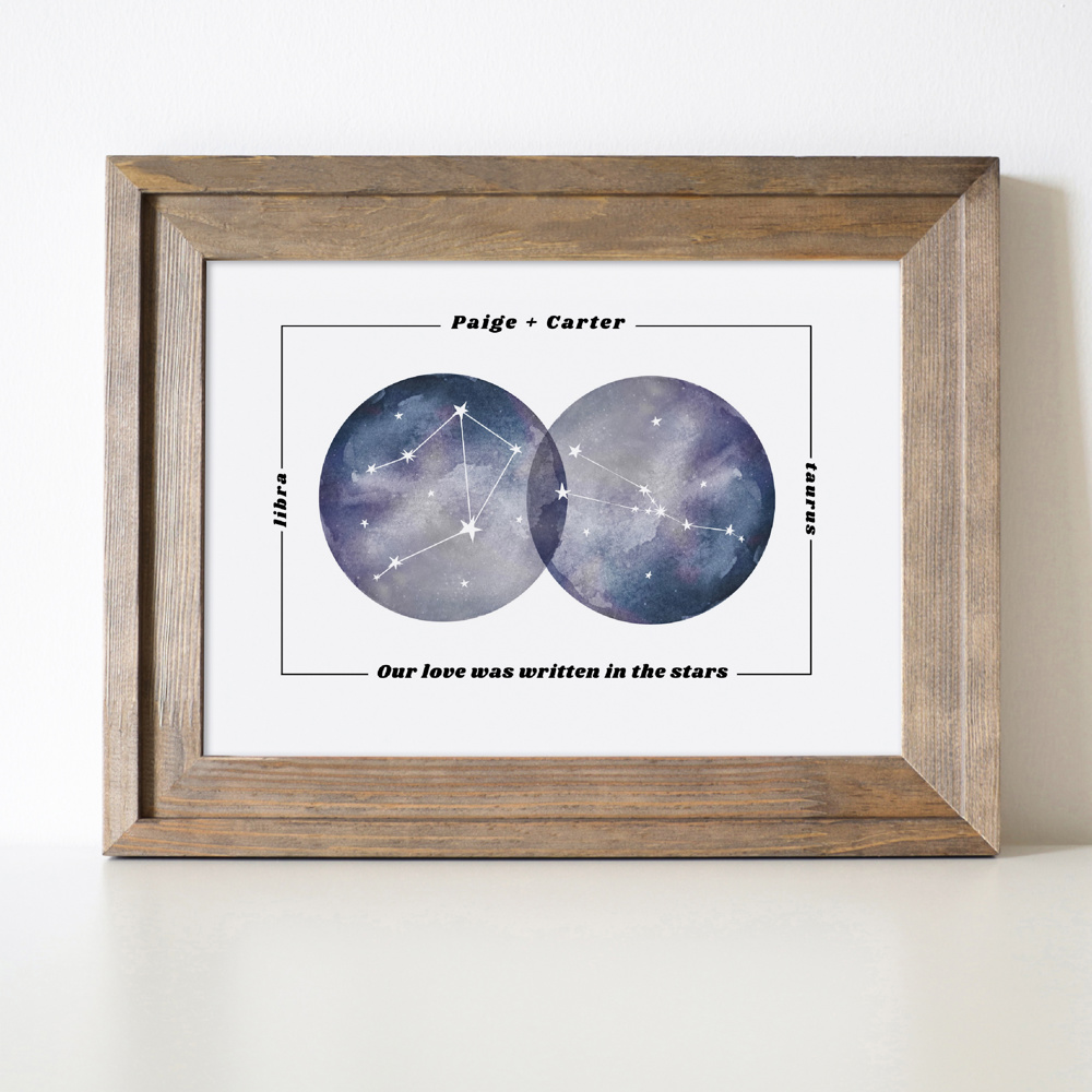 Couples Zodiac Unframed Print