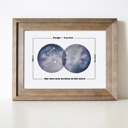  Couples Zodiac Unframed Print