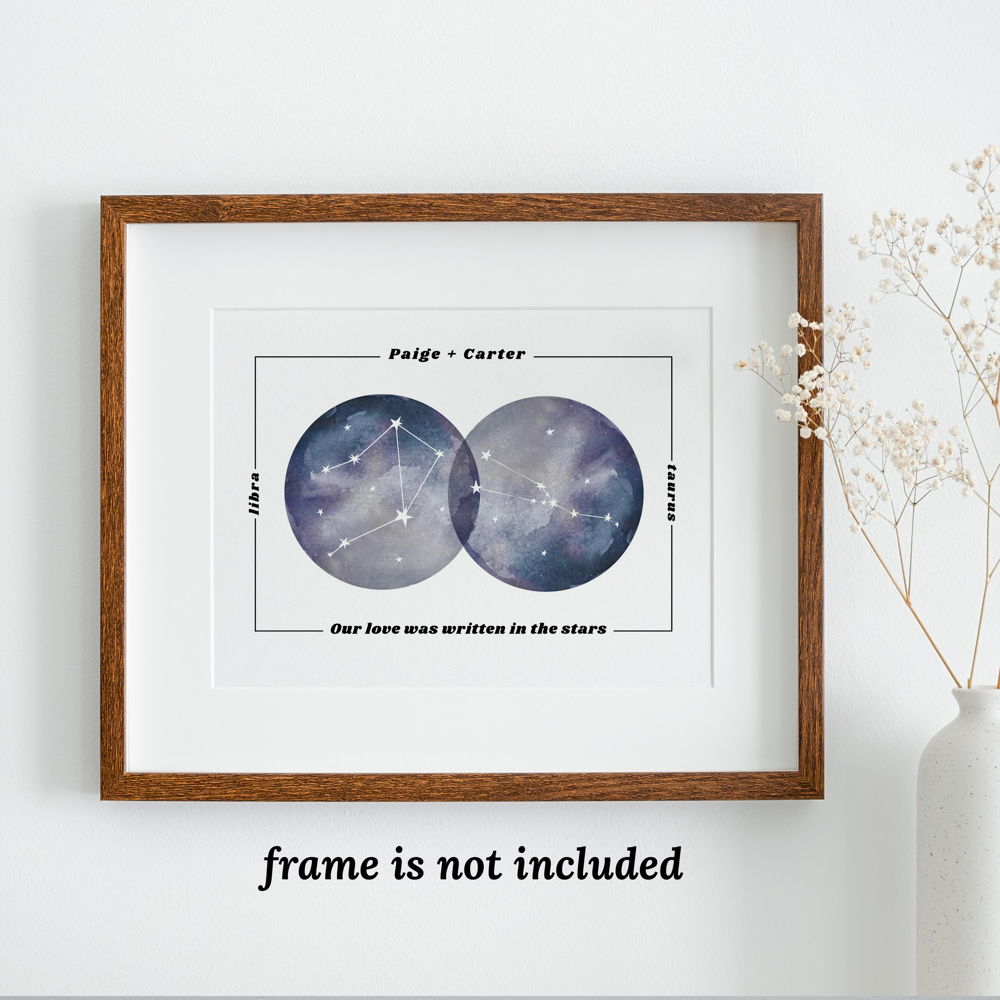 Couples Zodiac Unframed Print