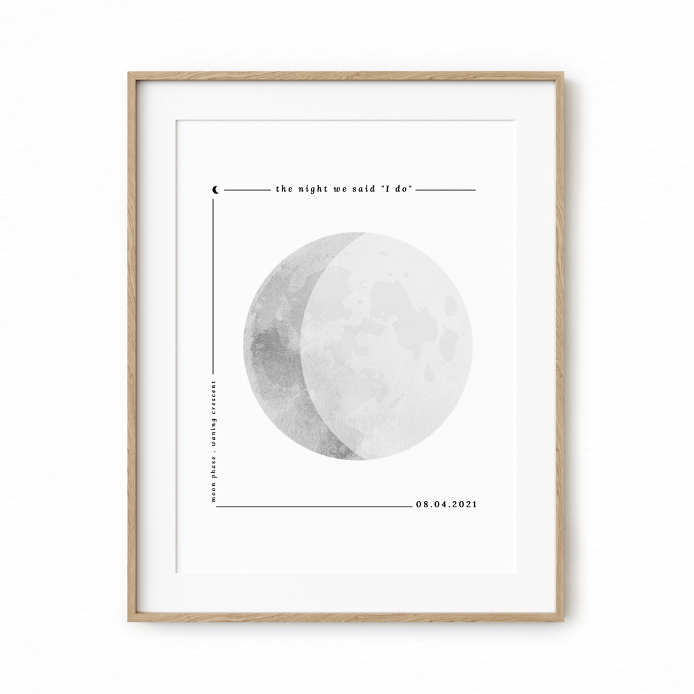 Personalized Moon Phase Unframed Print