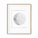  Personalized Moon Phase Unframed Print