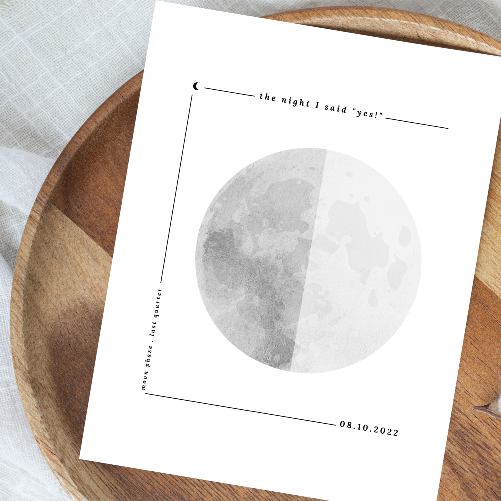 Personalized Moon Phase Unframed Print