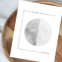  Personalized Moon Phase Unframed Print