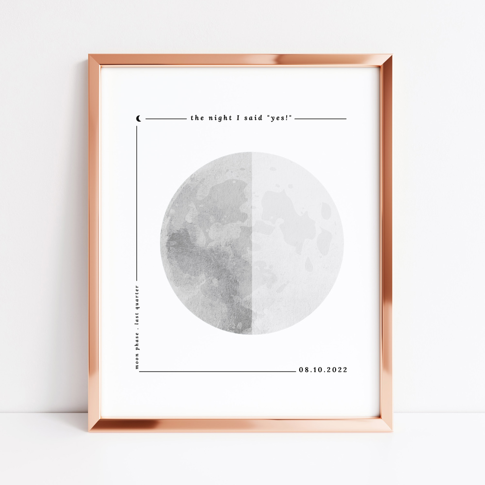 Personalized Moon Phase Unframed Print