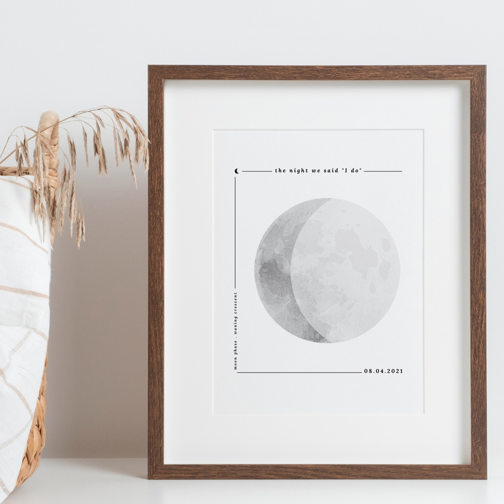 Personalized Moon Phase Unframed Print