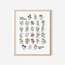  Floral Alphabet Art Print | Unframed Illustrated Wall Decor