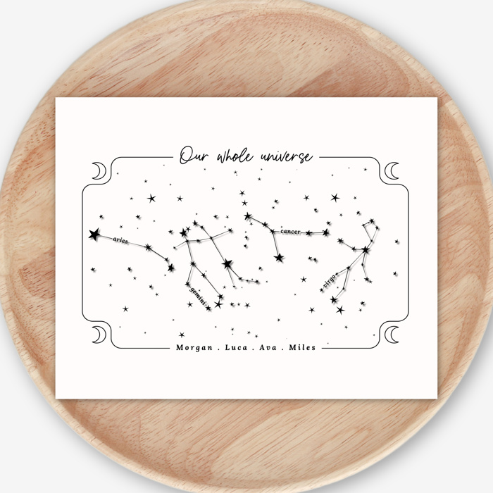 Family Universe Zodiac Print | Add Up to 6 Names