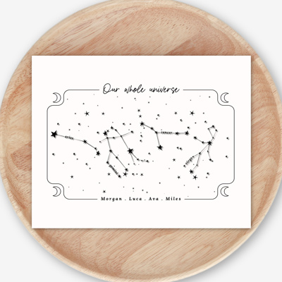 Family Universe Zodiac Print | Add Up to 6 Names