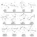  Family Universe Zodiac Print | Add Up to 6 Names