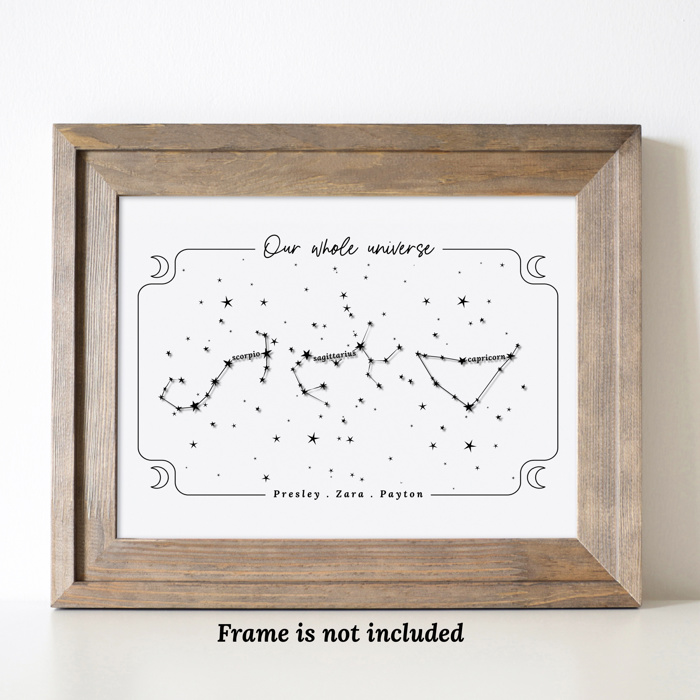 Family Universe Zodiac Print | Add Up to 6 Names