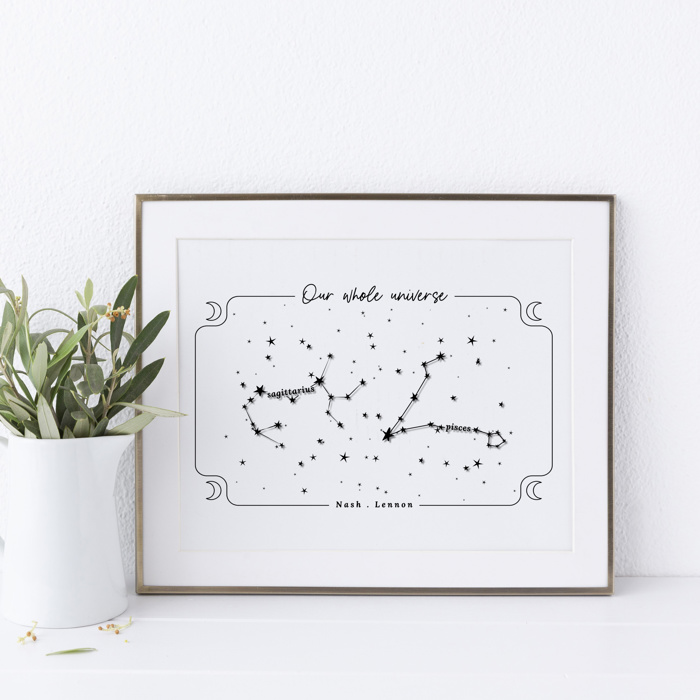 Family Universe Zodiac Print | Add Up to 6 Names
