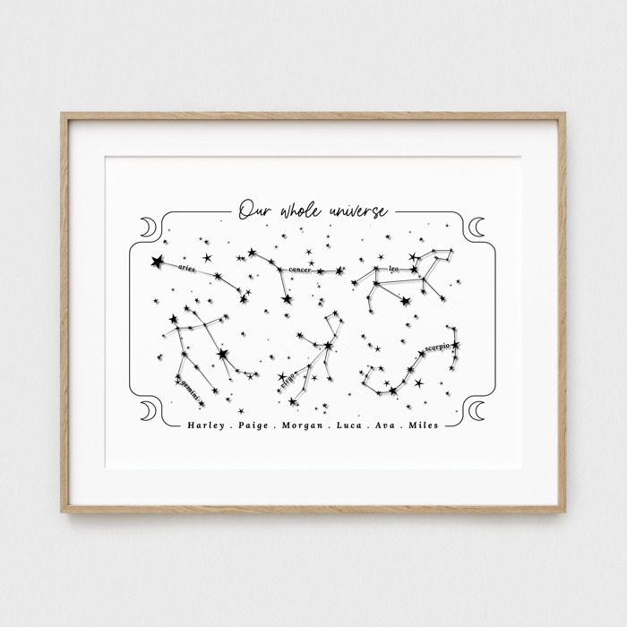 Family Universe Zodiac Print | Add Up to 6 Names