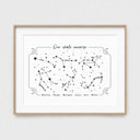  Family Universe Zodiac Print | Add Up to 6 Names