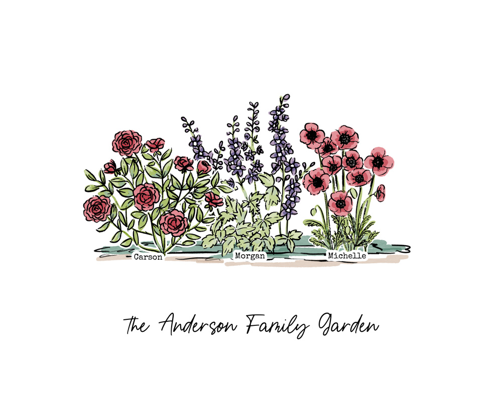 Birth Flower Garden Art Print | Up to 12 Flowers