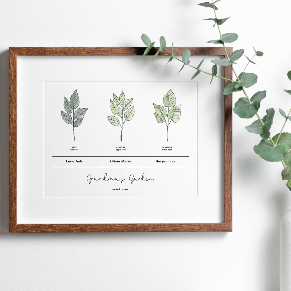 Personalized Birth Family Tree Art Print | Up to 6 Names 